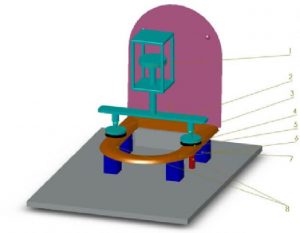 static load test of seat ring