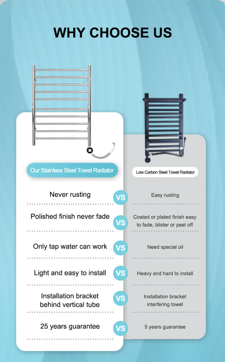 stainless steel vs low-carbon steel towel radiator stainless steel vs low-carbon steel towel radiator